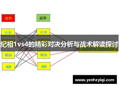 纪相1vs4的精彩对决分析与战术解读探讨