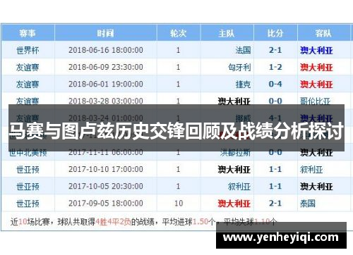 马赛与图卢兹历史交锋回顾及战绩分析探讨