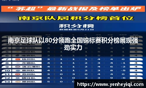 南京足球队以80分领跑全国锦标赛积分榜展现强劲实力